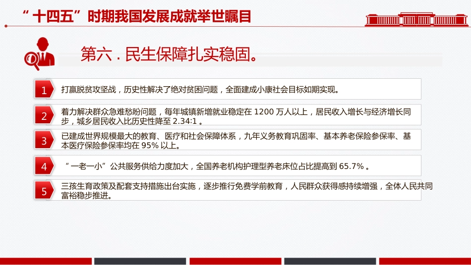 党课PPT课件：“十四五”时期我国发展取得重大成就_第10页