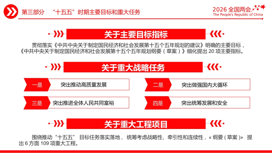 深入学习贯彻2026年全国两会精神及政府工作报告要点PPT课件:2026政府工作报告_第10页