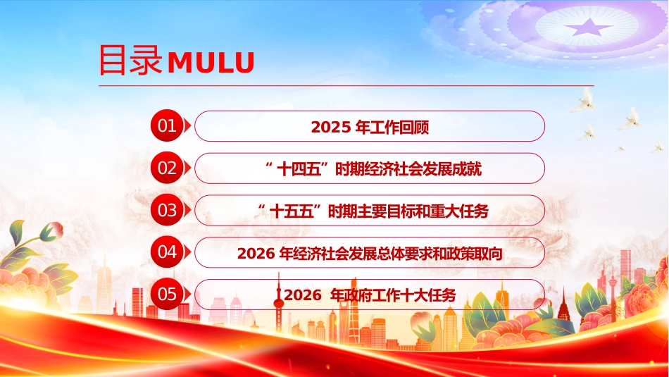 深入学习贯彻2026年全国两会精神及政府工作报告要点PPT课件:2026政府工作报告_第3页