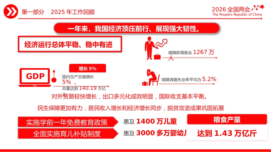 深入学习贯彻2026年全国两会精神及政府工作报告要点PPT课件:2026政府工作报告_第5页