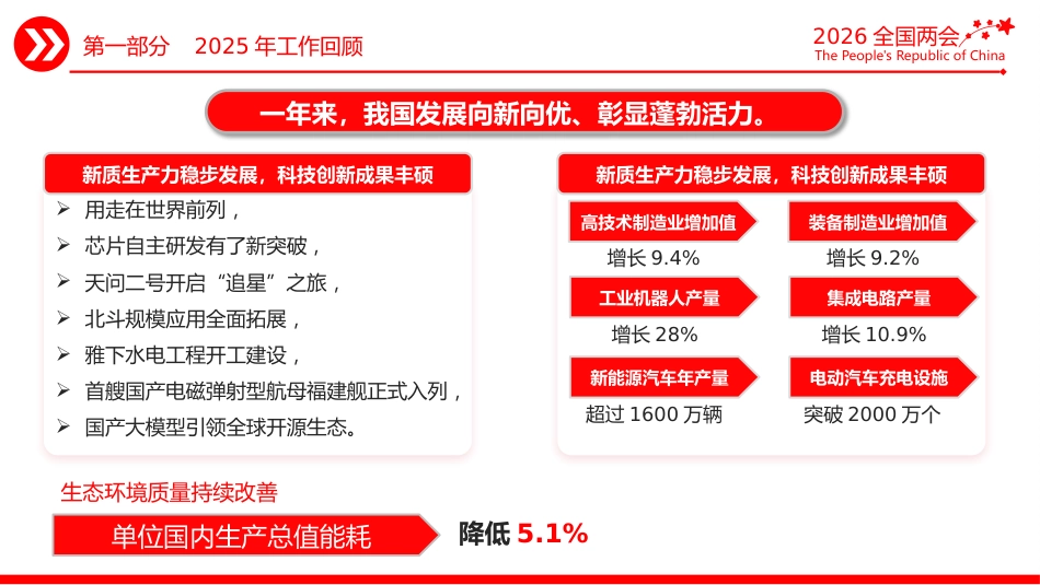 深入学习贯彻2026年全国两会精神及政府工作报告要点PPT课件:2026政府工作报告_第6页