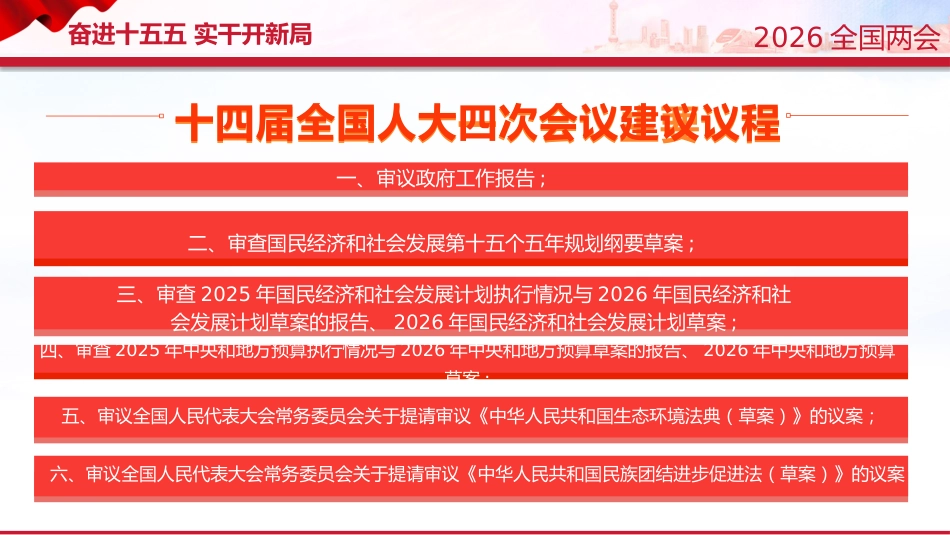 两会知识手册PPT课件:2026年两会知识帖_第4页