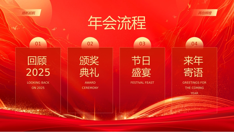 2026福马迎春年会PPT精美时尚公司年会盛典新年启动会模板_第3页