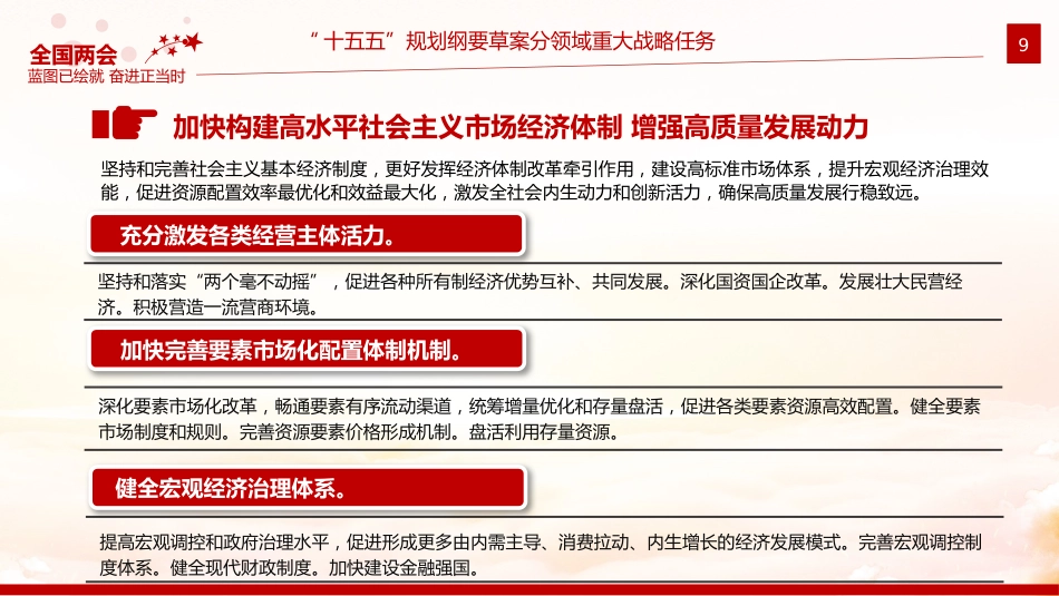 “十五五”规划纲要草案分领域重大战略任务PPT课件_第9页