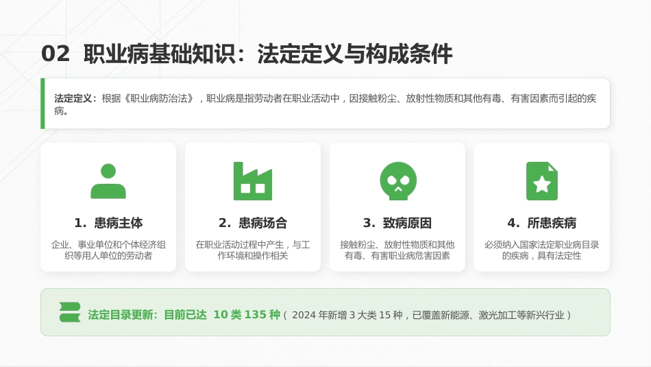 职业病防治宣传PPT职业健康保护课件模板_第5页