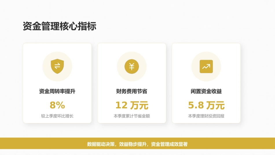 季度财务工作总结汇报财务经理工作汇报PPT模板_第5页