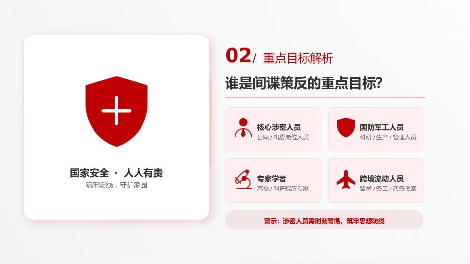 反间谍知识宣传PPT筑牢人民防线守护国家安全_第7页