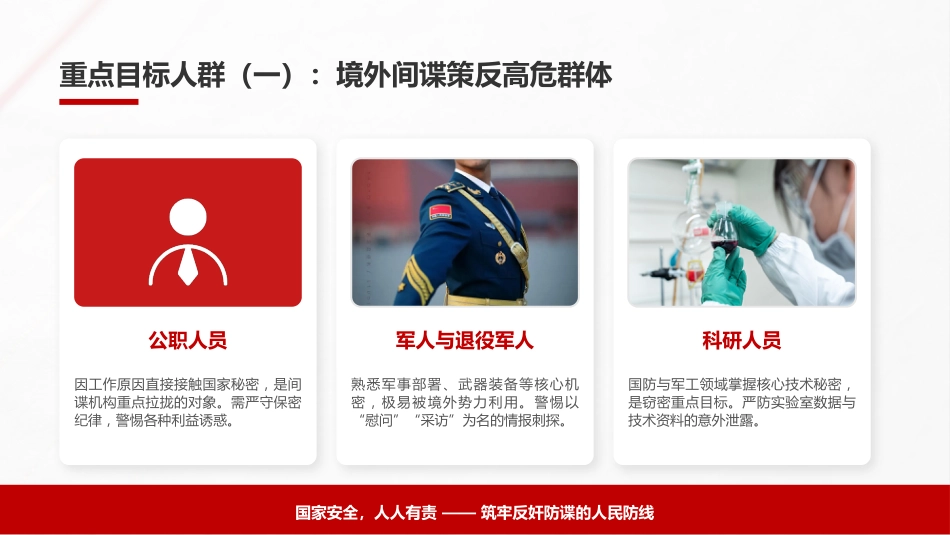 反间谍知识宣传PPT筑牢人民防线守护国家安全_第8页