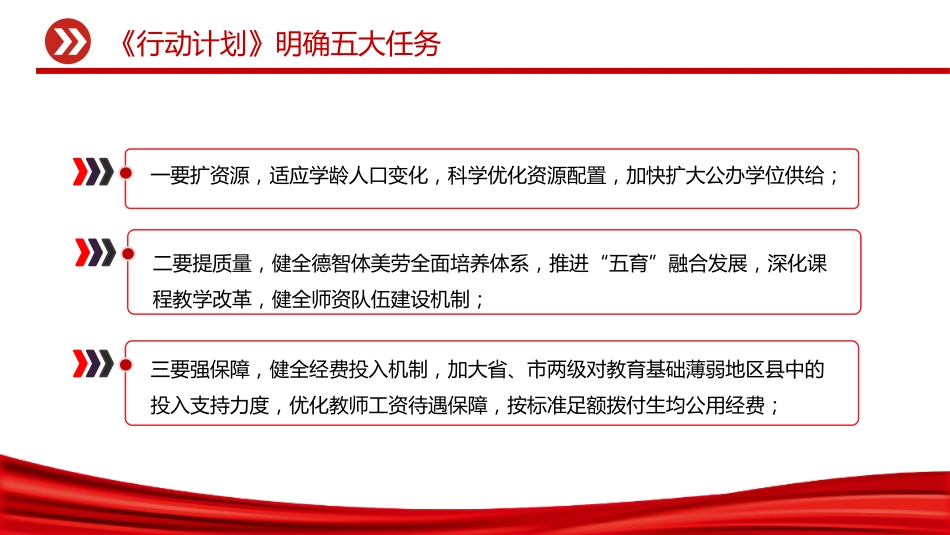 讲稿+PPT课件：《县域普通高中振兴行动计划》要点解读_第4页