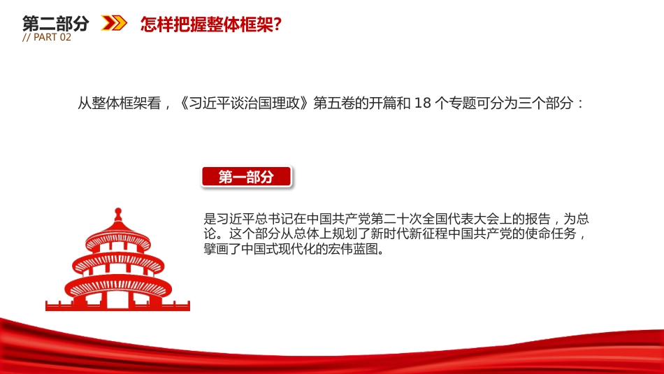 党课讲稿+PPT课件:如何把握《谈治国理政》第五卷的重点_第7页
