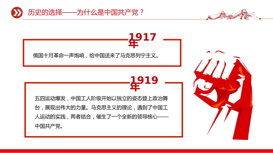 企业家党史学习教育党课课件讲稿+PPT课件:学党史 悟思想 开新局_第10页