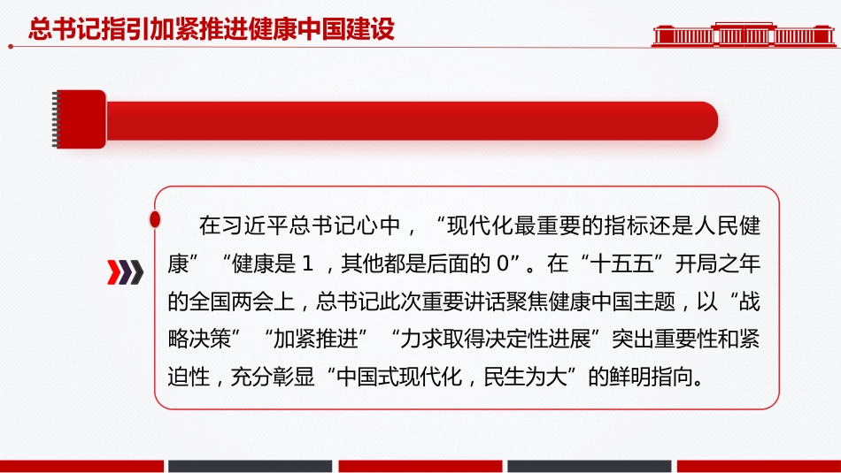 全国两会专题课件讲稿+PPT课件:总书记指引加紧推进健康中国建设_第4页