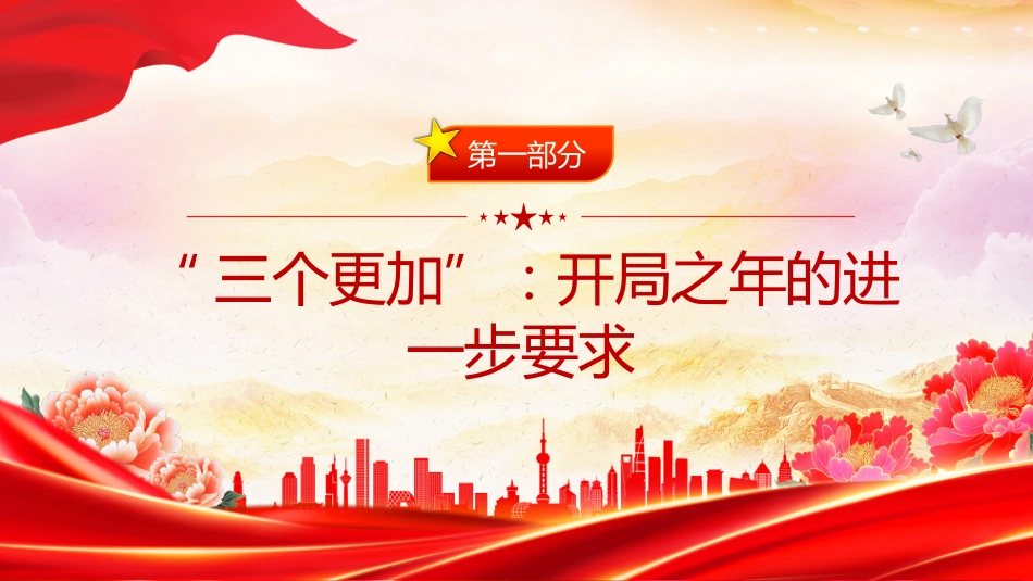 二十届中央纪委五次全会主题课件讲稿+PPT课件：开局之年如何推进全面从严治党_第3页
