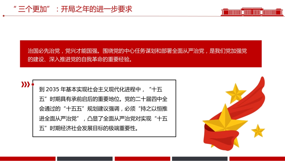 二十届中央纪委五次全会主题课件讲稿+PPT课件：开局之年如何推进全面从严治党_第4页