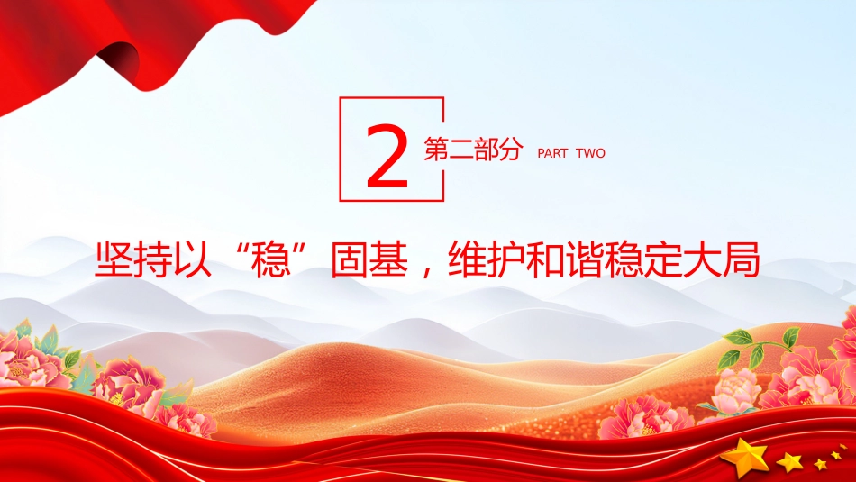 支部学习课件讲稿+PPT课件:锤炼过硬党性 勇于担当作为 在新征程上书写基层工作新篇章_第7页