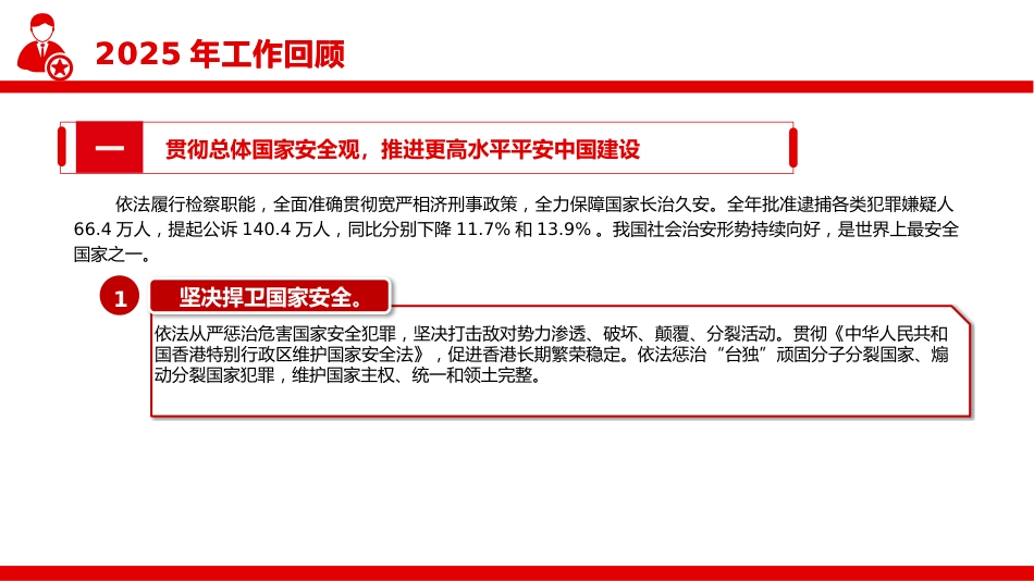 两会精神课件讲稿+PPT课件:最高人民检察院工作报告(深入学习十四届全国人大四次会议上的重要讲话课件)_第6页