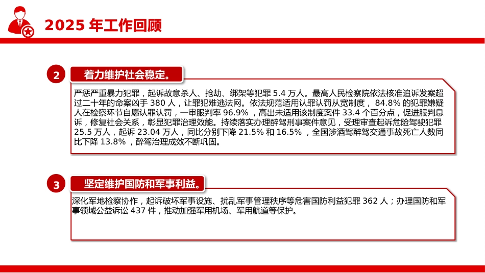 两会精神课件讲稿+PPT课件:最高人民检察院工作报告(深入学习十四届全国人大四次会议上的重要讲话课件)_第7页