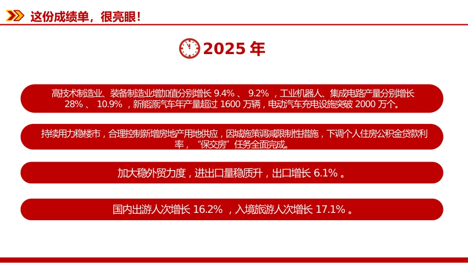 聚焦两会关注民生主题课件讲稿+PPT课件:30句话速览2026政府工作报告_第5页