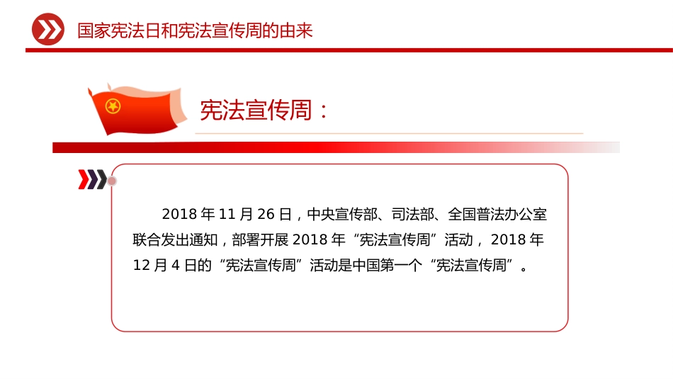 宪法知识学习课件讲稿+PPT课件:国家宪法日(2025年第二季度组织生活会学习课件)_第5页