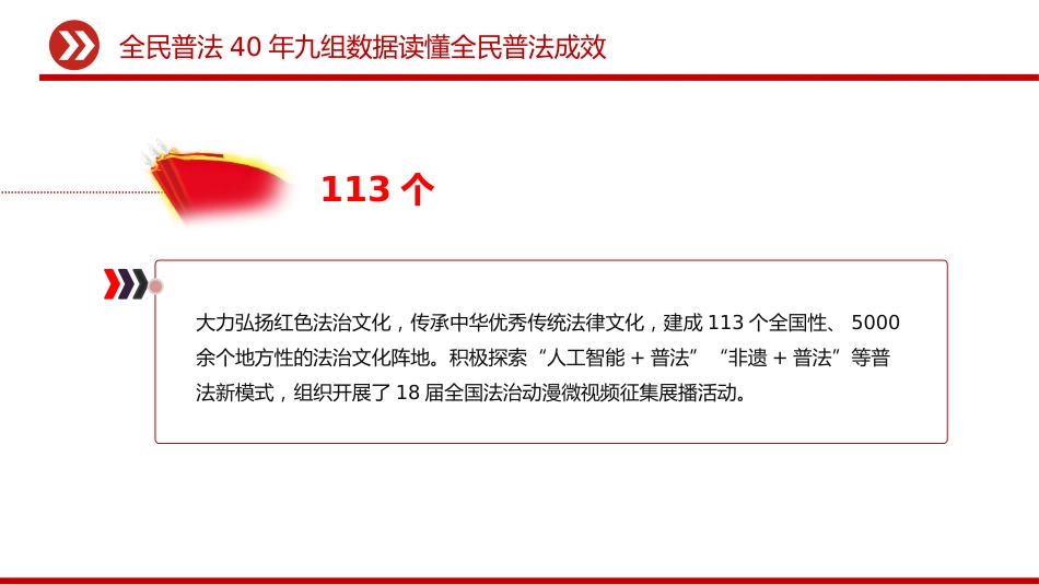 讲稿+PPT课件:全民普法40年九组数据读懂全民普法成效_第7页