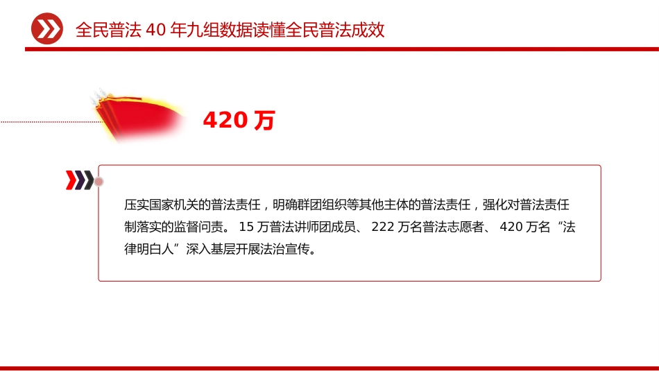 讲稿+PPT课件:全民普法40年九组数据读懂全民普法成效_第8页