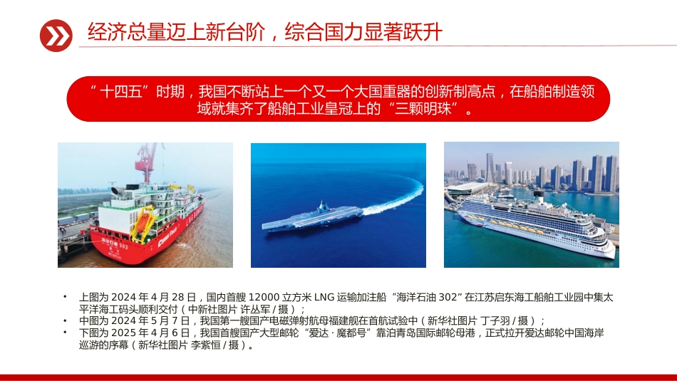 讲稿+PPT课件：“十四五”时期我国经济社会发展取得新的重大成就_第8页