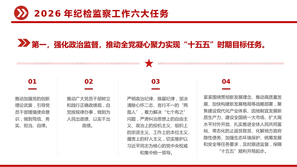 二十届中央纪委五次全会党课讲稿+PPT课件:2026年纪检监察工作六大任务_第3页