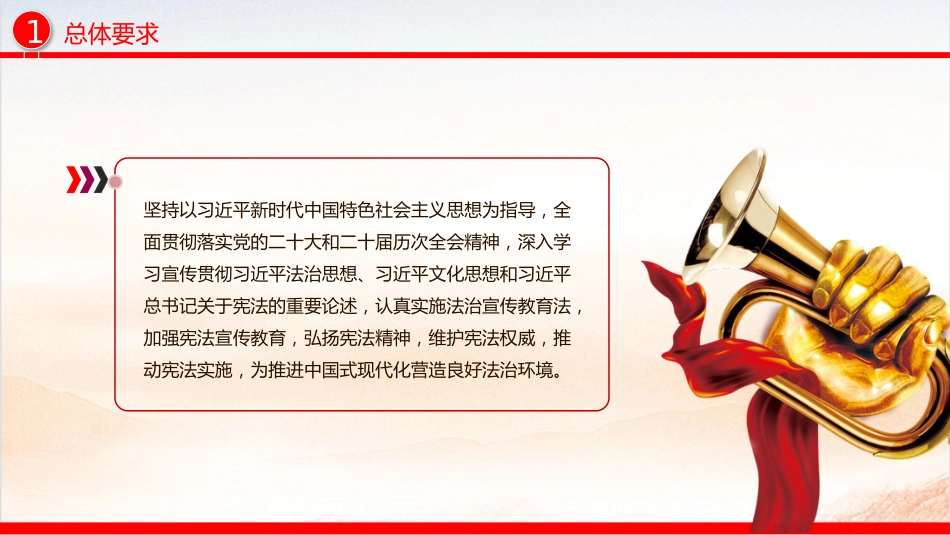 讲稿+PPT课件：2025年全国“宪法宣传周”工作方案_第3页