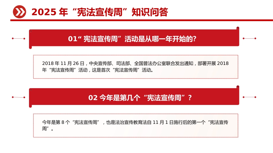 讲稿+PPT课件：2025年“宪法宣传周”知识问答_第3页