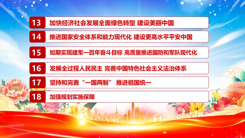 讲稿+PPT课件：2026《中华人民共和国国民经济和社会发展第十五个五年规划纲要（草案）》摘要PPT课件_第5页