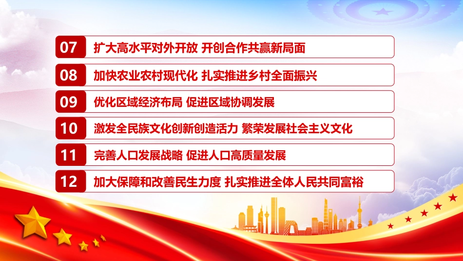 讲稿+PPT课件:《中华人民共和国国民经济和社会发展第十五个五年规划纲要(草案)》摘要_第4页