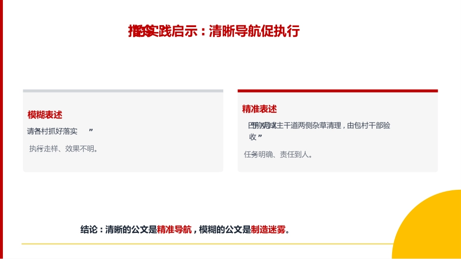 讲稿+PPT课件：在XX乡“业务大讲堂”公文写作专题培训会上的讲稿_第7页