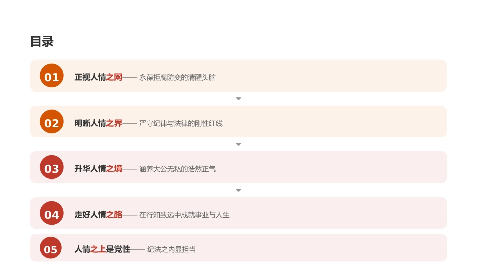 讲稿+PPT课件：在XX单位党支部党员大会上的廉政党课讲稿：体制里的人情与纪法_第3页