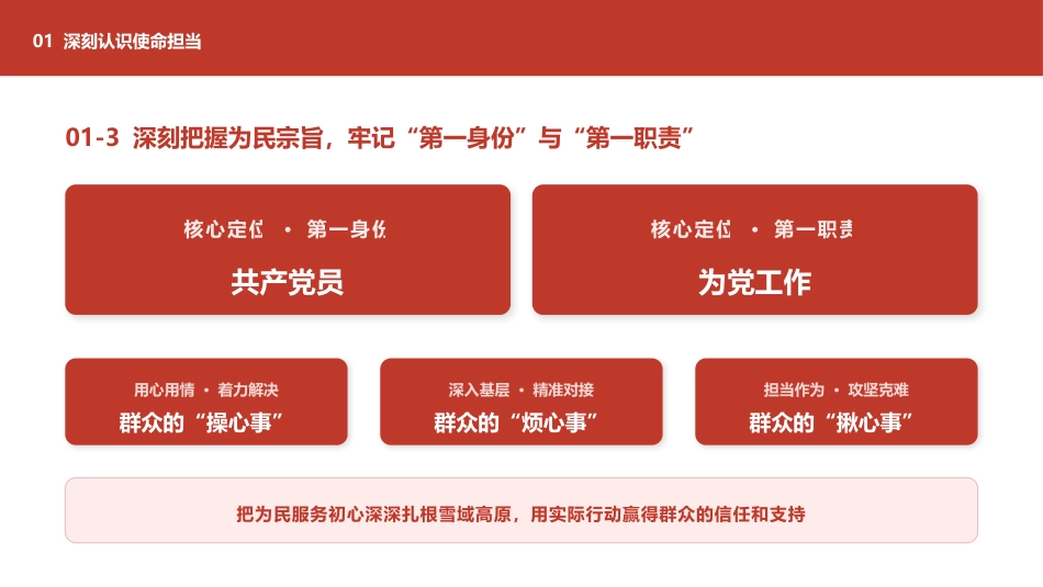 讲稿+PPT课件：全县新任村党支部书记专题党课_第7页