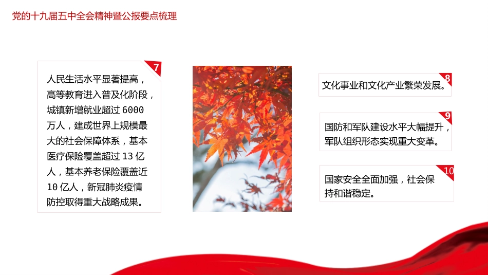 党课讲稿+PPT系列第3期：“十四五”规划与“两步走”法治发展的目标与战略_第6页