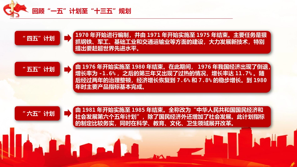党课讲稿+PPT系列第6期：五中全会精神宣传：为夺取全面建设社会主义现代化国家新胜利而奋斗_第7页
