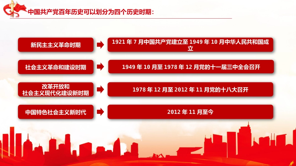 党课讲稿+PPT系列第13期：党史党课：中国共产党领导革命、建设和改革的基本经验_第3页