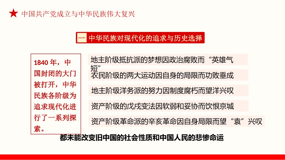 党课讲稿+PPT系列第22期：实现中华民族伟大复兴是百年党史的线索和主题_第8页