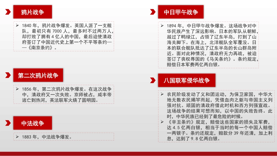 党课讲稿+PPT系列第39期：“四史”党课：学党史、悟思想、办实事、开新局——中国共产党100年奋斗历程_第5页