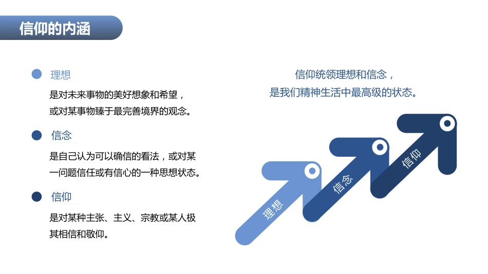 党课讲稿+PPT系列第45期：信仰的力量_第5页