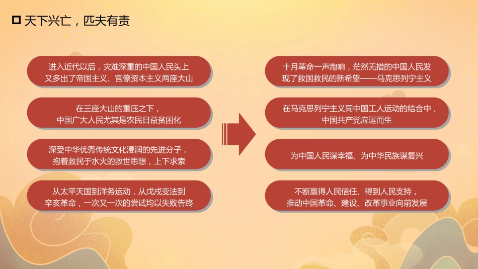党课讲稿+PPT系列第63期：中国共产党百年奋斗的历史意义（学习贯彻六中全会精神）_第6页