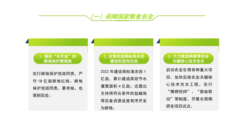 党课讲稿+PPT系列第77期：2022年中央一号文件精神解读：“两条底线”与“三个重点”_第6页