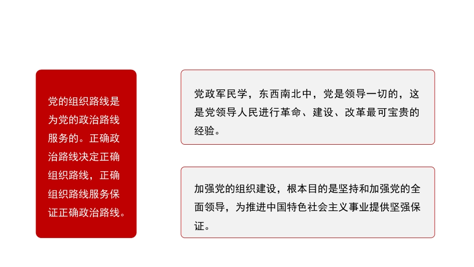 党课讲稿+PPT系列第95期：学习《中国共产党组织工作条例》_第6页