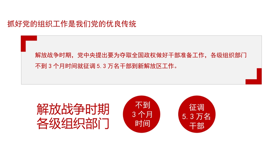 党课讲稿+PPT系列第95期：学习《中国共产党组织工作条例》_第7页