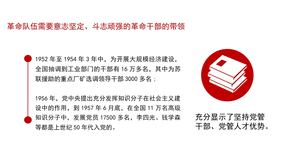 党课讲稿+PPT系列第95期：学习《中国共产党组织工作条例》_第8页