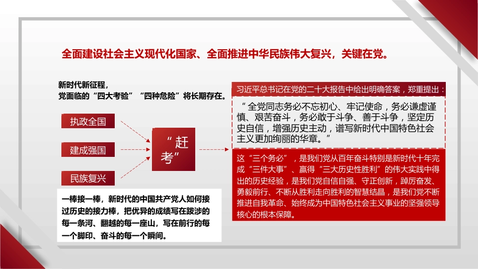 党课讲稿+PPT系列第127期：牢记“三个务必”奋力谱写新时代更加绚丽华章（二十大学习材料）_第3页
