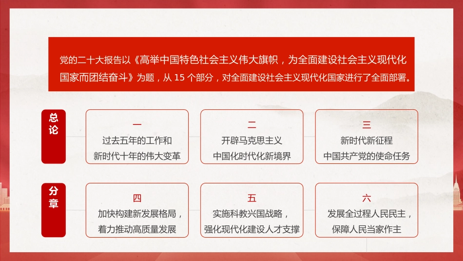 党课讲稿+PPT系列第131期：在法治轨道上全面建设社会主义现代化国家（二十大学习材料）_第7页