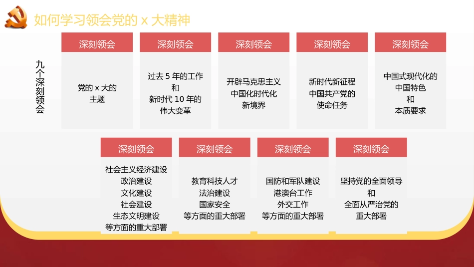 党课讲稿+PPT系列第140期：全面准确学习领会党的二十大精神（二十大宣讲材料）_第7页