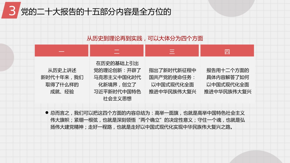 党课讲稿+PPT系列第147期：万字宣讲材料：学深悟透党的二十大精神 为新时代新征程贡献力量（二十大宣讲材料）_第8页