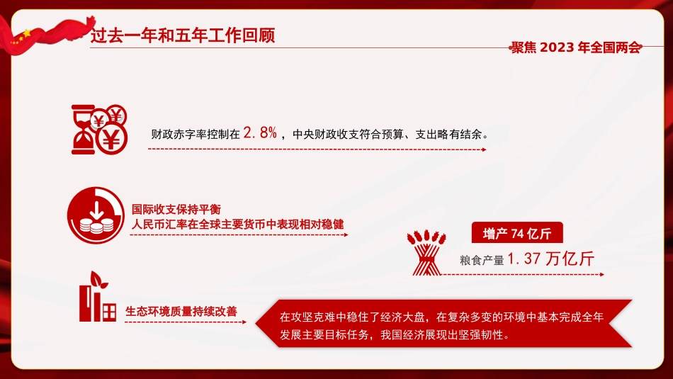 党课讲稿+PPT系列第170期：聚焦2023年政府工作报告_第7页